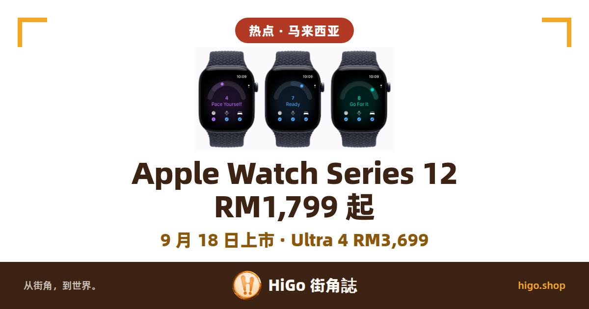 三只 Apple Watch Series 12 并排，屏幕分别显示 4（Pace Yourself）、7（Ready）、8（Go For It），标题：Apple Watch Series 12 RM1,799 起