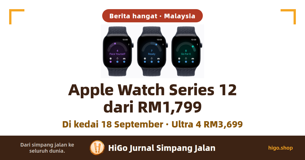 Tiga Apple Watch Series 12 bersebelahan, skrinnya memaparkan 4 (Pace Yourself), 7 (Ready) dan 8 (Go For It), dengan tajuk Apple Watch Series 12 dari RM1,799