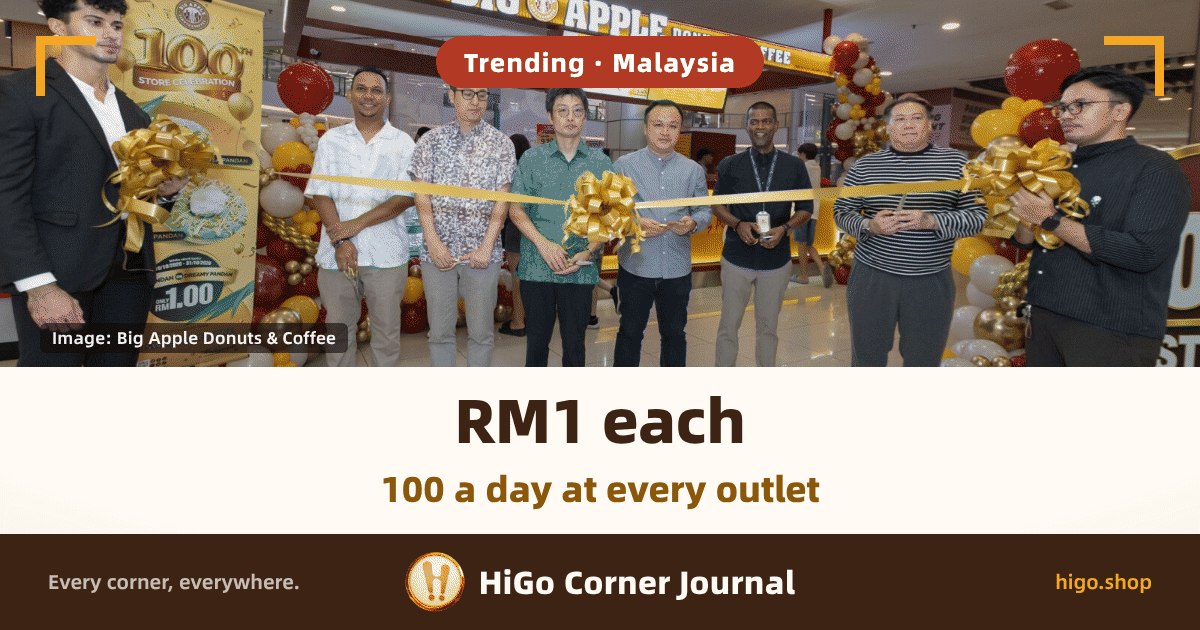 Cover: a photograph across the top half with the wording below it — in the photograph, six men stand in a row outside a store inside a mall, each holding a pair of gold scissors, with a gold ribbon stretched in front of them; the shopfront sign above them is in white on yellow, with 'BIG APPLE' legible across it, a column of red, gold and white balloons on each side. Text: the line at the top reads 'Trending · Malaysia', the large heading reads 'RM1 each', the line below it reads '100 a day at every outlet', the bottom left of the photograph reads 'Image: Big Apple Donuts & Coffee', and the foot of the card reads 'Every corner, everywhere.', 'HiGo Corner Journal', 'higo.shop'.