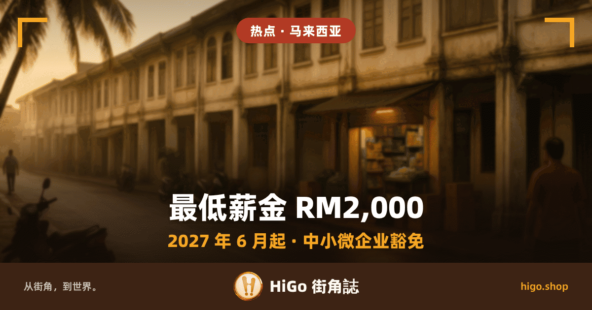 插画：黄昏的店屋街，右边一间杂货店亮着灯，货架上摆满货品，五脚基上堆着纸箱与几箱青菜，路边停着几辆摩托车，左上角垂下一片椰叶，路面反着金光，右侧一个穿红色上衣的人影背对镜头走过，左边远处路上还有一个走远的背影；文字：最低薪金 RM2,000，下面一行：2027 年 6 月起 · 中小微企业豁免