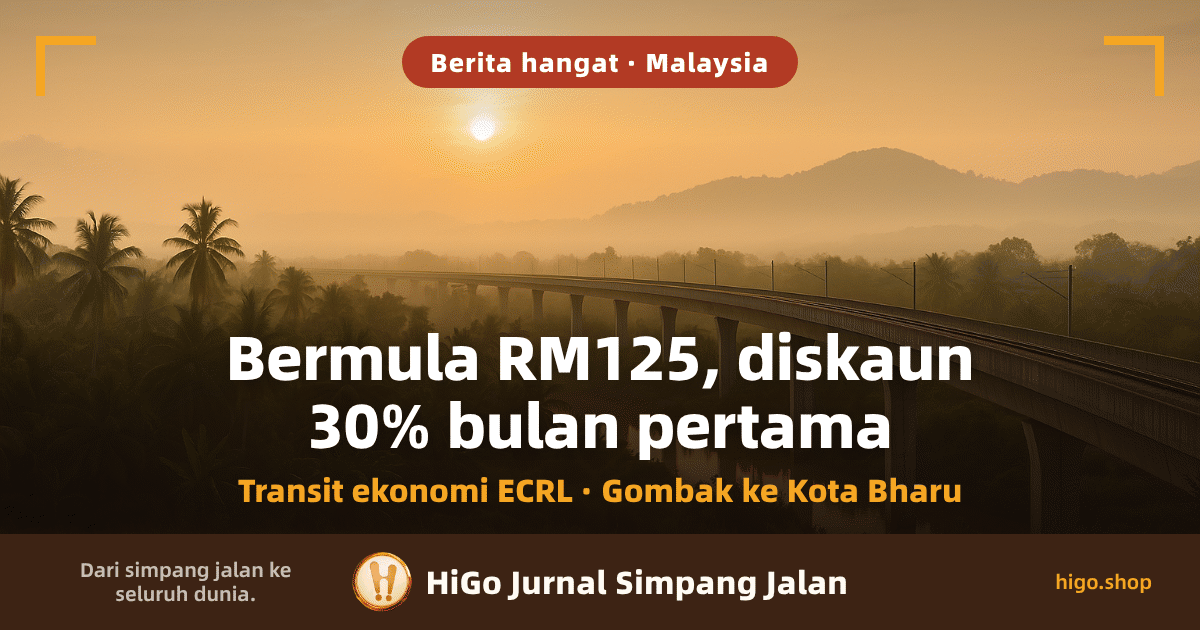 Imej janaan AI: pemandangan pantai timur ketika matahari terbit, dengan jejambat kereta api melengkung dari tepi kanan imej ke dalam kabus di kejauhan, membawa deretan tiang kabel atas; di bawahnya hutan kelapa dan sebatang sungai berwarna perang, dengan banjaran gelap di latar belakang dan matahari sedikit ke kiri dari tengah; bahagian bawah digelapkan untuk muat tajuk. Tiada kereta api di atas jejambat. Ada kurungan sudut oren di kedua-dua penjuru atas, dan bar jenama gelap di bawah membawa tanda bulat HiGo. Tulisan: satu baris di atas berbunyi 「Berita hangat · Malaysia」, tulisan besar di tengah 「Bermula RM125, diskaun 30% bulan pertama」, satu baris di bawahnya 「Transit ekonomi ECRL · Gombak ke Kota Bharu」, dan di bahagian paling bawah 「Dari simpang jalan ke seluruh dunia.」 「HiGo Jurnal Simpang Jalan」 「higo.shop」.