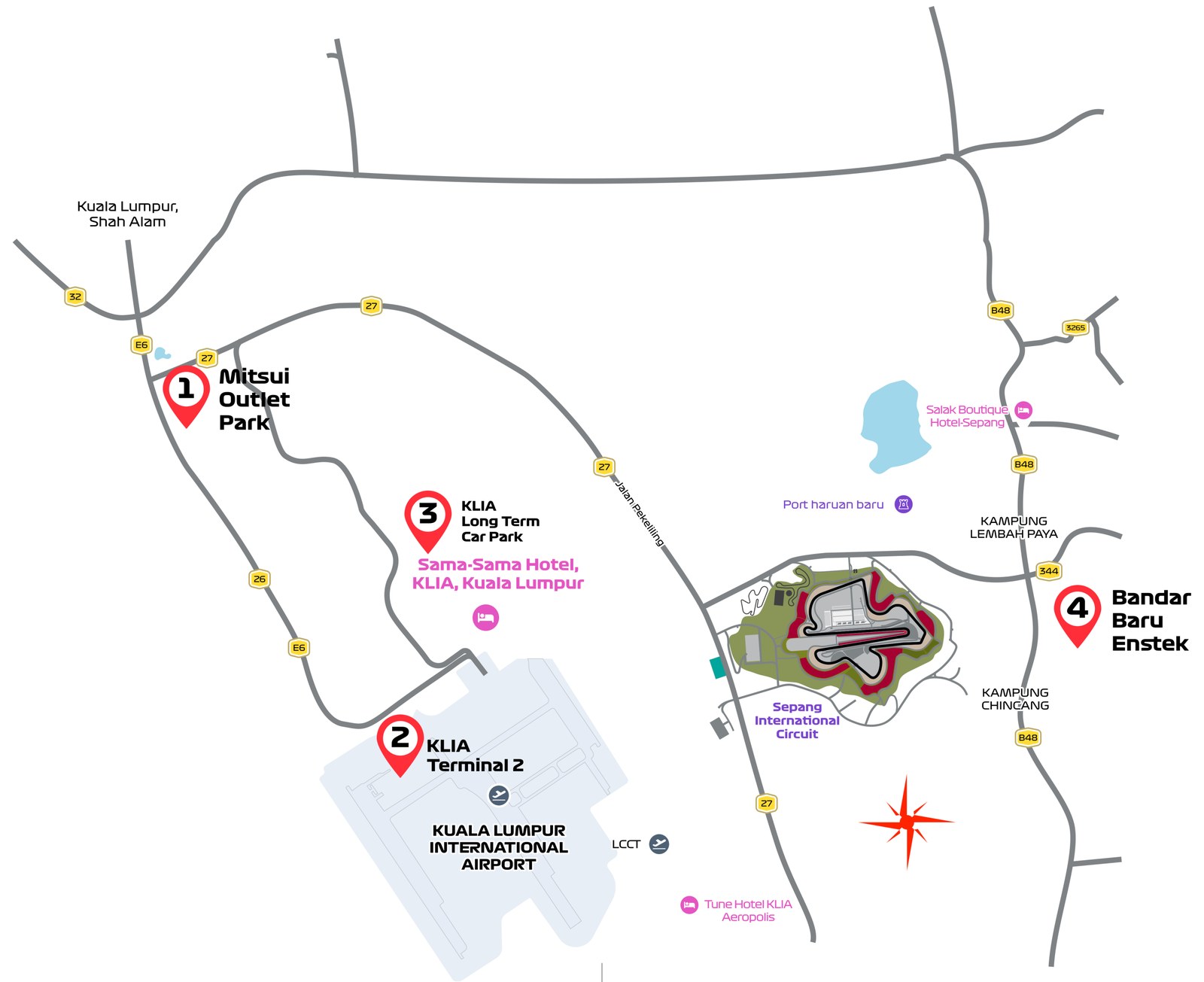 Official map from the organiser: a road diagram of the Sepang area with four red teardrop markers numbered 1 to 4, the outline of the Sepang International Circuit track on the right and a compass rose; text: marker 1 reads Mitsui Outlet Park, marker 2 KLIA Terminal 2, marker 3 KLIA Long Term Car Park with Sama-Sama Hotel, KLIA, Kuala Lumpur in pink below it, and marker 4 Bandar Baru Enstek; the map also carries Kuala Lumpur, Shah Alam, KUALA LUMPUR INTERNATIONAL AIRPORT, LCCT, Jalan Pekeliling, KAMPUNG LEMBAH PAYA, KAMPUNG CHINCANG, Salak Boutique Hotel-Sepang, Tune Hotel KLIA Aeropolis and Port haruan baru.