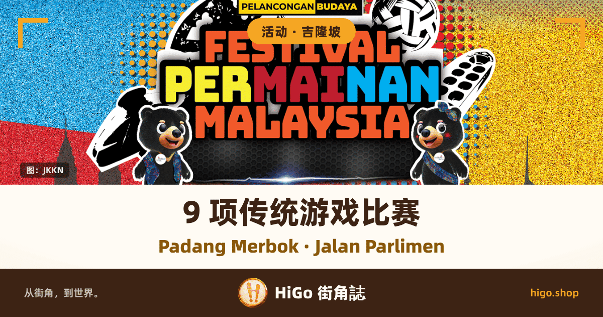 官方海报的上半截：彩色涂鸦底上印着 FESTIVAL PERMAINAN MALAYSIA 的彩色大字，左右各一只戴头巾、穿花纹外套的马来熊吉祥物，背景是吉隆坡天际线剪影；下方暖白带里排着 HiGo 自己的字。文字：海报左上「PELANCONGAN BUDAYA」，顶上圆角标签「活动 · 吉隆坡」，海报大字「FESTIVAL PERMAINAN MALAYSIA」，左下署名片「图：JKKN」，HiGo 大字「9 项传统游戏比赛」，副行「Padang Merbok · Jalan Parlimen」，最底一条写「从街角，到世界。」「HiGo 街角誌」「higo.shop」。