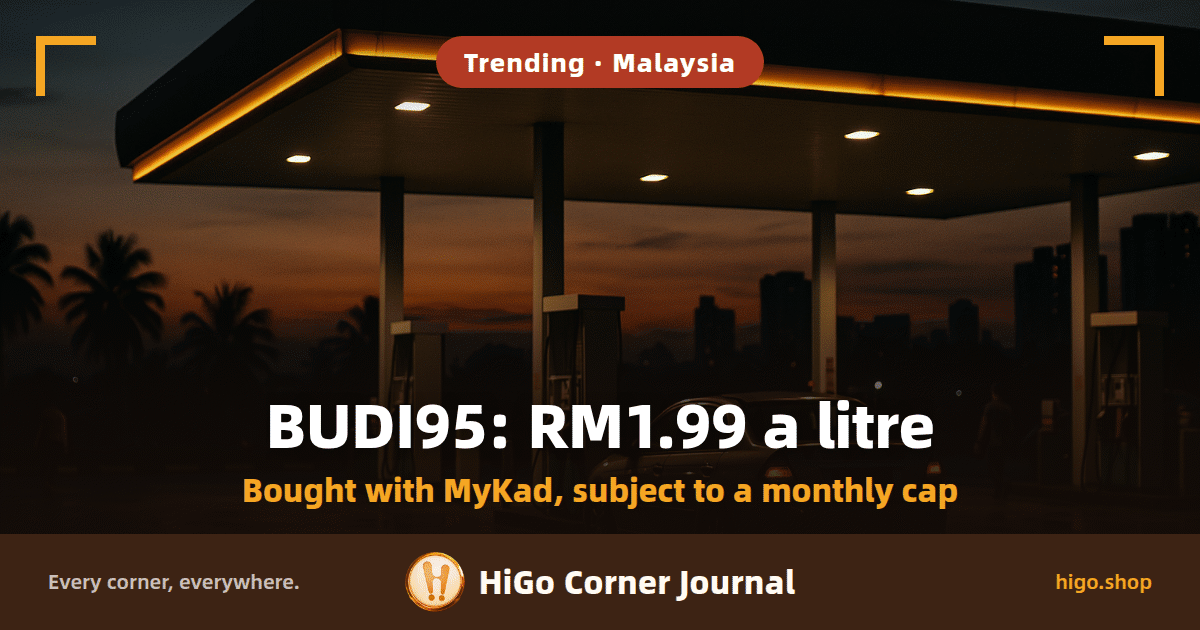 Illustration: a petrol station at dusk, lights burning under a dark canopy with an indistinct car beneath it, palm silhouettes to the left, city blocks to the right, a band of orange along the horizon; text: BUDI95: RM1.99 a litre, and below it: Bought with MyKad, subject to a monthly cap