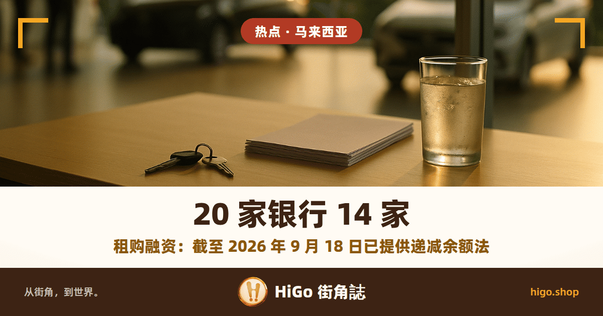 插画:黄昏的汽车展示厅,浅木桌上放着一串车钥匙、一叠没有字的纸和一杯冰水,暖黄的光打在桌面上,玻璃外是两辆没有车标的轿车;文字:20 家银行 14 家,下面一行:租购融资:截至 2026 年 9 月 18 日已提供递减余额法