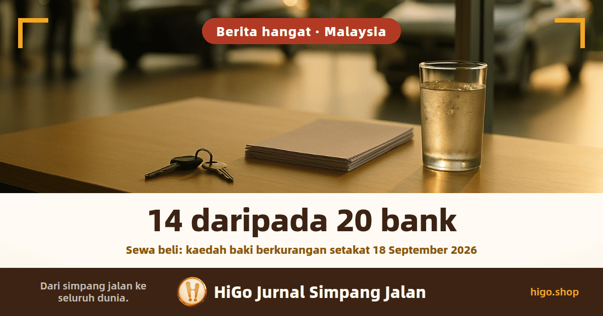 Ilustrasi: bilik pameran kereta pada waktu senja, segugus kunci kereta, setimbun kertas kosong dan segelas air sejuk di atas meja kayu cerah, cahaya kuning keemasan menyinari permukaan meja, dua buah kereta tanpa lambang jenama di sebalik kaca; teks: 14 daripada 20 bank, dan di bawahnya: Sewa beli: kaedah baki berkurangan setakat 18 September 2026