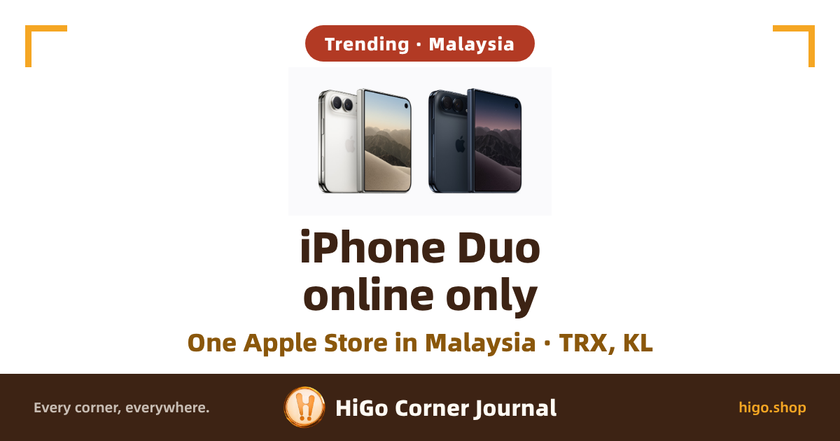 The top half is an official product photo: two iPhone Duo units side by side, the left one white and the right one dark navy, each half showing the twin rear lenses and half showing a screen with mountains and sand dunes; the bottom half is text. Text: a rounded label reading “Trending · Malaysia”; in the middle, large type reading “iPhone Duo online only”, and below it a line reading “One Apple Store in Malaysia · TRX, KL”; a dark strip at the foot reads “Every corner, everywhere.”, “HiGo Corner Journal” and “higo.shop”.