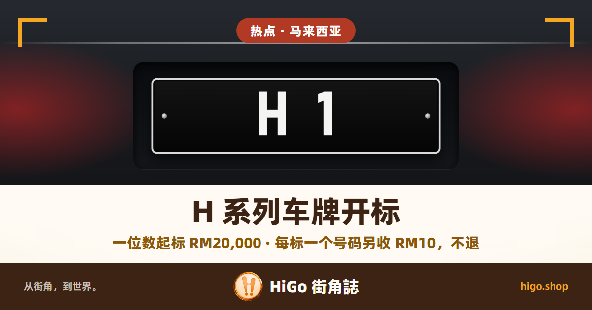 示意图：车尾一块黑底白字的车牌，写着「H 1」；标题：H 系列车牌开标，下面一行：一位数起标 RM20,000 · 每标一个号码另收 RM10，不退