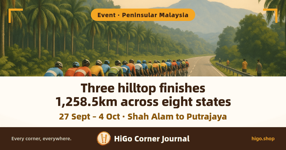 Illustration: a peloton of cyclists seen from behind, strung out along a country trunk road; rows of oil palms to the left, a limestone outcrop and a blue mountain ridge beyond, and a few spectators standing outside the guardrail on the right; text: Three hilltop finishes, 1,258.5km across eight states, and below: 27 Sept – 4 Oct · Shah Alam to Putrajaya