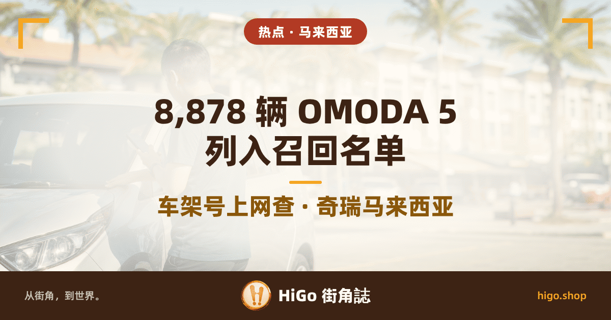 封面是一张场景照:热带早上一排店屋前的停车场,一台没有车标的银色 SUV 停着,一个人站在驾驶座那侧车头旁,一手按着车窗框、低头看挡风玻璃左下角,另一手拿着手机;背后是棕榈树和浅色店屋。图上压着文字。文字:顶上一枚圆角标签「热点 · 马来西亚」;中间大字「8,878 辆 OMODA 5 列入召回名单」,底下一行「车架号上网查 · 奇瑞马来西亚」;最底下一条深色带里是「从街角,到世界。」「HiGo 街角誌」「higo.shop」。