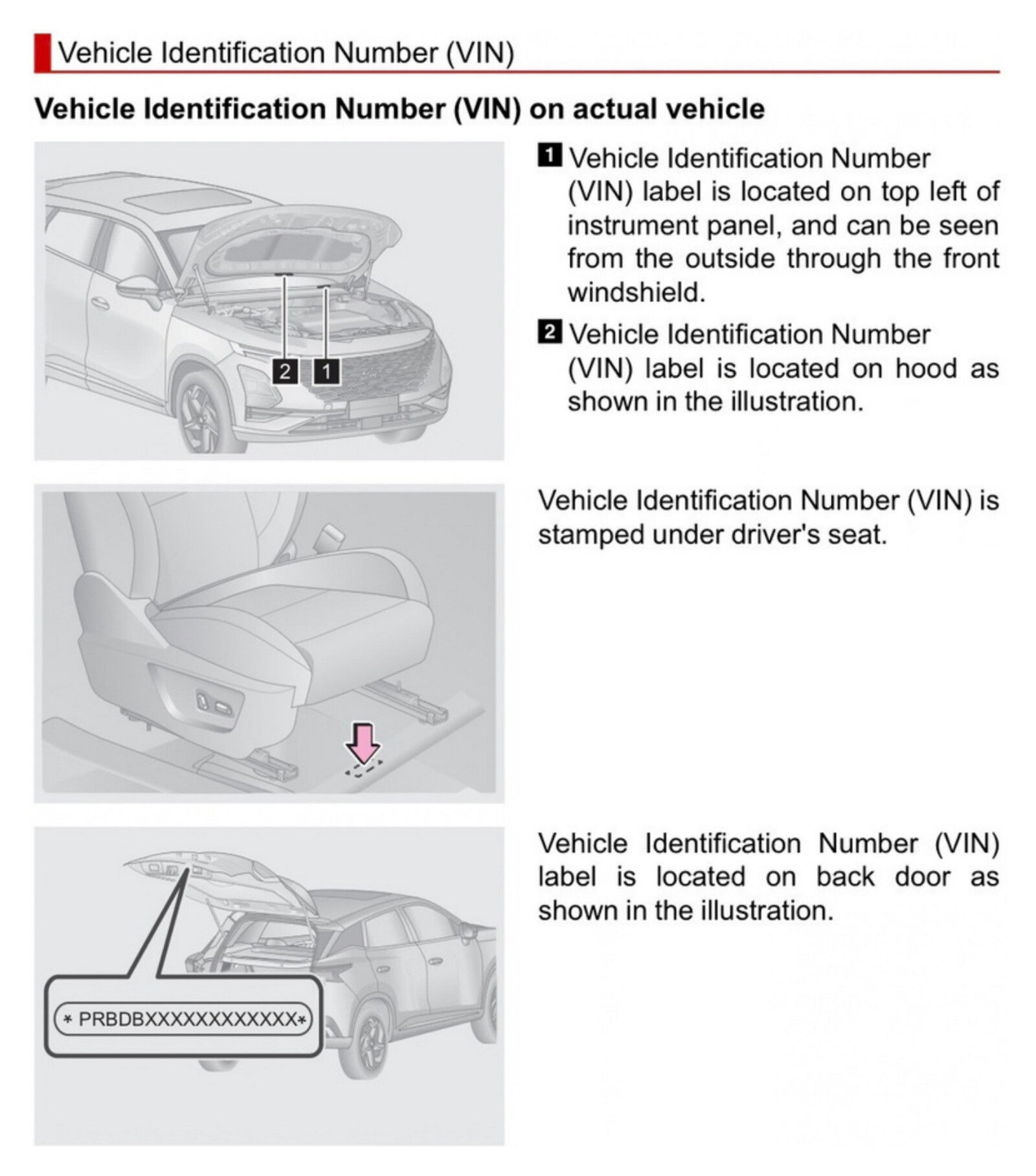 奇瑞官方 VIN 位置图,自上而下:标题「Vehicle Identification Number (VIN) on actual vehicle」;最上面一幅是掀开引擎盖的 SUV 车头,两条引线标着 1 和 2,旁边写:「1」仪表板左上角的车架号标签,隔着前挡风玻璃从车外就看得到;「2」引擎盖上的车架号标签;中间一幅是驾驶座底下的地板,粉红箭头指着刻印车架号的位置,旁边写:车架号刻在驾驶座底下;最下面一幅是掀开的后门,放大的标签上是「* PRBDBXXXXXXXXXXXX *」,旁边写:车架号标签贴在后门。