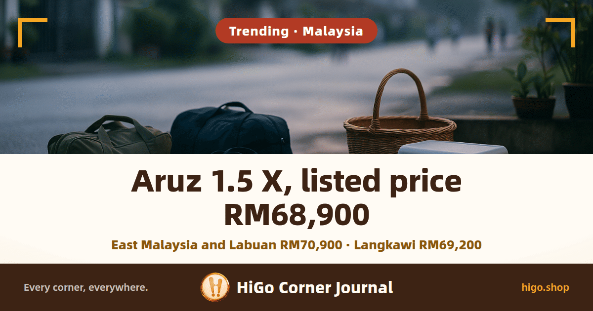 Cover text: “Aruz 1.5 X, listed price RM68,900”, and under it “East Malaysia and Labuan RM70,900 · Langkawi RM69,200”; behind the words, an illustration of a terrace-house street in the early morning, with two travel bags, a rattan basket and a cooler box set down at the side of the road, and a row of terrace houses and blurred figures further back