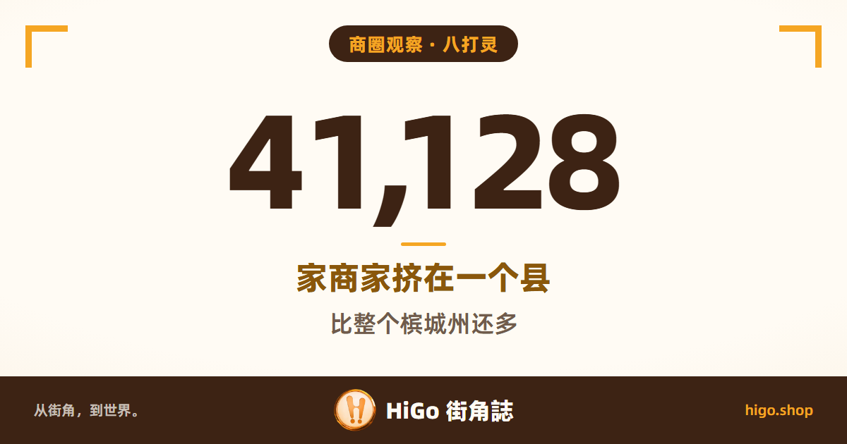 文字封面：八打灵县 41,128 家商家，比整个槟城州还多