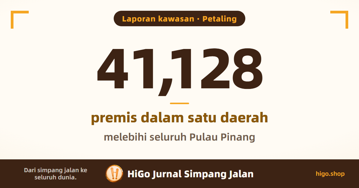 Grafik muka depan: 41,128 premis dalam daerah Petaling, melebihi seluruh Pulau Pinang