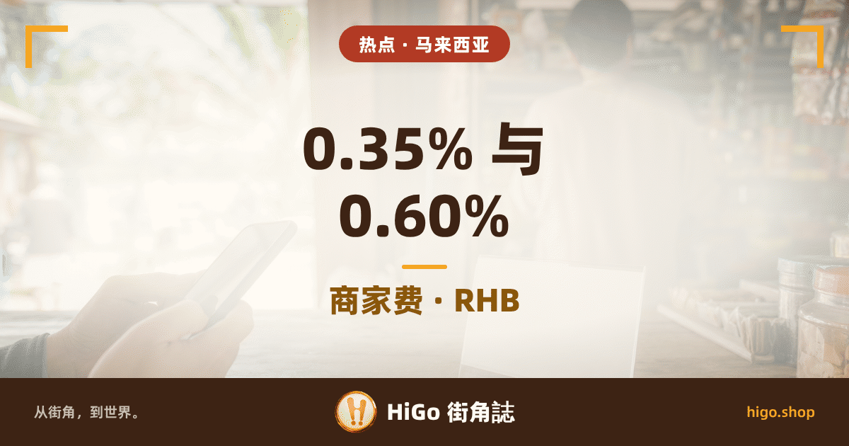 封面是一张场景照:热带早上一间小店的木柜台,一只手举着手机对着柜台上一块空白的亚克力立牌,立牌上没有任何字或标志;店主背对着镜头在货架前忙,店门外是棕榈树和街上的日光。图上压着文字。文字:顶上一枚圆角标签「热点 · 马来西亚」;中间大字「0.35% 与 0.60%」,底下一行「商家费 · RHB」;最底下一条深色带里是「从街角,到世界。」「HiGo 街角誌」「higo.shop」。