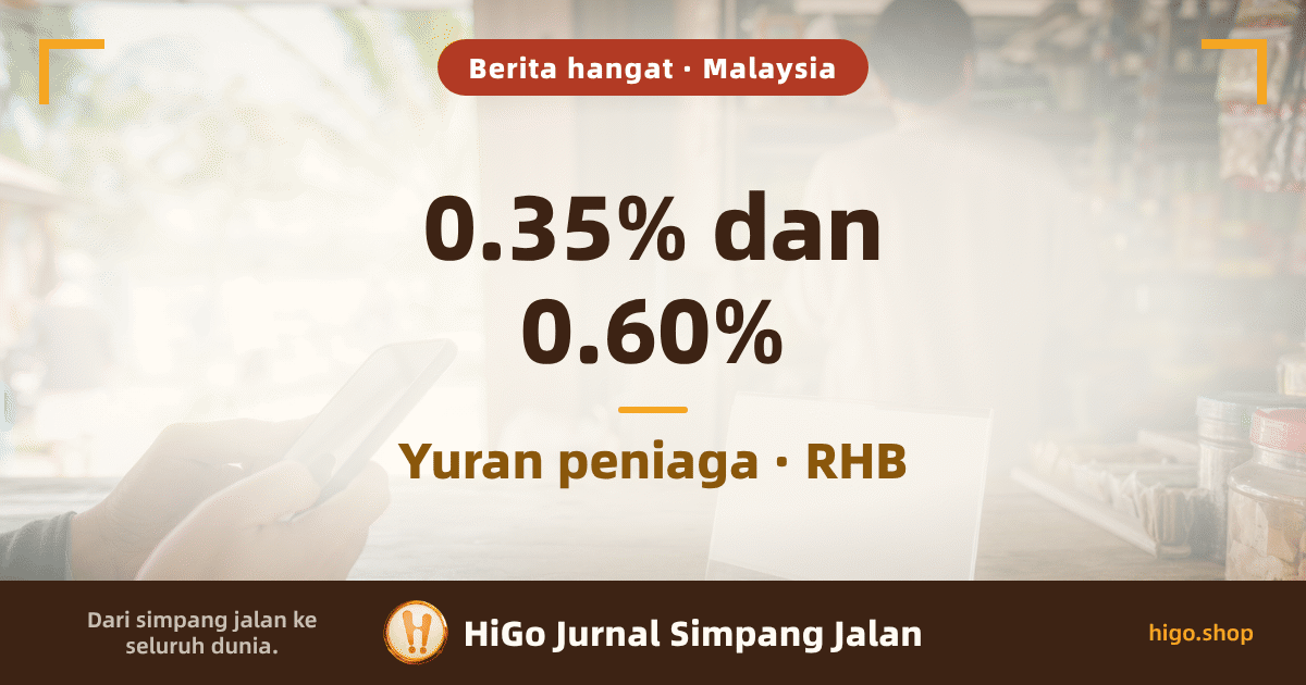 Grafik muka depan: kaunter kayu sebuah kedai kecil pada pagi yang panas. Sebelah tangan mengangkat telefon ke arah sebuah pendiri akrilik kosong di atas kaunter, tanpa sebarang teks atau tanda; tuan kedai membelakangi kamera sambil sibuk di rak, dengan pokok kelapa dan cahaya siang di luar muka kedai. Teks ditindih atas gambar. Teks: lencana bulat di atas tertulis “Berita hangat · Malaysia”; tulisan besar di tengah “0.35% dan 0.60%”, dan sebaris di bawahnya “Yuran peniaga · RHB”; jalur gelap di bawah sekali tertulis “Dari simpang jalan ke seluruh dunia.”, “HiGo Jurnal Simpang Jalan” dan “higo.shop”.