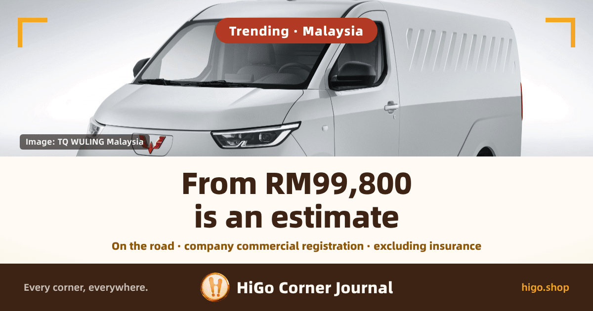 Cover card: the top half is a close three-quarter front view of a white TQ WULING Porta EV panel van against a pale studio background, facing left with the rear bleeding off the right edge. Text: a rounded chip at the top of the photo reads 'Trending · Malaysia', a small chip at the photo's bottom left reads 'Image: TQ WULING Malaysia', the large heading on the cream band below reads 'From RM99,800 is an estimate', an orange line below it reads 'On the road · company commercial registration · excluding insurance', and a dark strip at the foot reads 'Every corner, everywhere.', 'HiGo Corner Journal', 'higo.shop'.