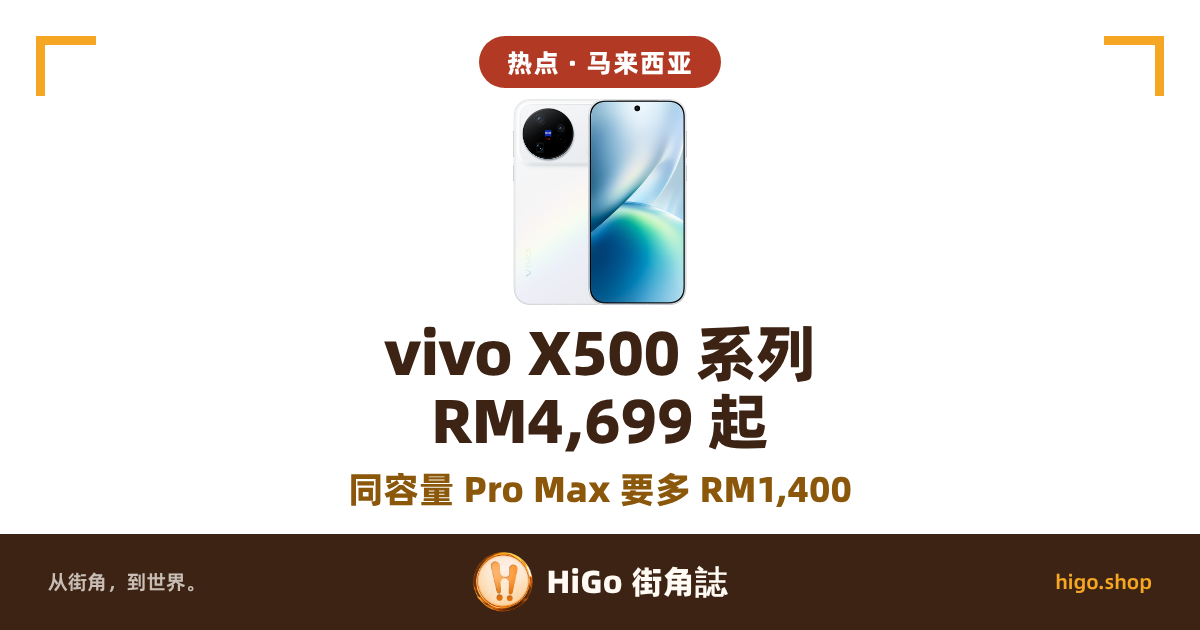 封面上半是 vivo 的产品图：纯白底，一台白色 vivo X500 的背面与正面并排，背面左上是一个圆形镜头模组，正面荧幕是蓝绿色涡旋桌布；下半是文字。文字：图上一枚圆角标签「热点 · 马来西亚」；中间大字分两行「vivo X500 系列」「RM4,699 起」，底下一行「同容量 Pro Max 要多 RM1,400」；最底下一条深色带里是「从街角，到世界。」「HiGo 街角誌」「higo.shop」。