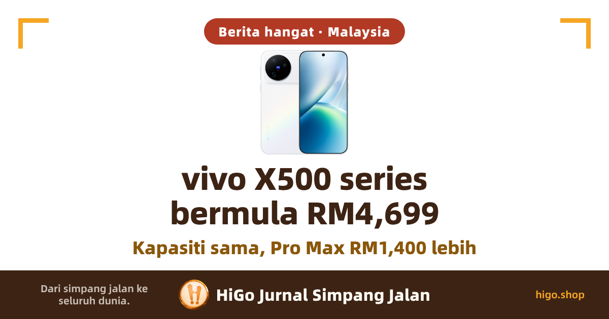 Separuh atas grafik muka depan ialah gambar produk vivo: sebuah vivo X500 putih ditunjukkan belakang dan hadapan bersebelahan di atas latar putih kosong, modul kamera bulat di kiri atas bahagian belakang dan kertas dinding pusaran biru-hijau di hadapan; separuh bawah ialah teks. Teks: satu label bersudut bulat pada gambar berbunyi “Berita hangat · Malaysia”; teks besar dua baris, “vivo X500 series” dan “bermula RM4,699”, dengan satu baris di bawahnya “Kapasiti sama, Pro Max RM1,400 lebih”; jalur gelap di bahagian paling bawah tertulis “Dari simpang jalan ke seluruh dunia.”, “HiGo Jurnal Simpang Jalan” dan “higo.shop”.